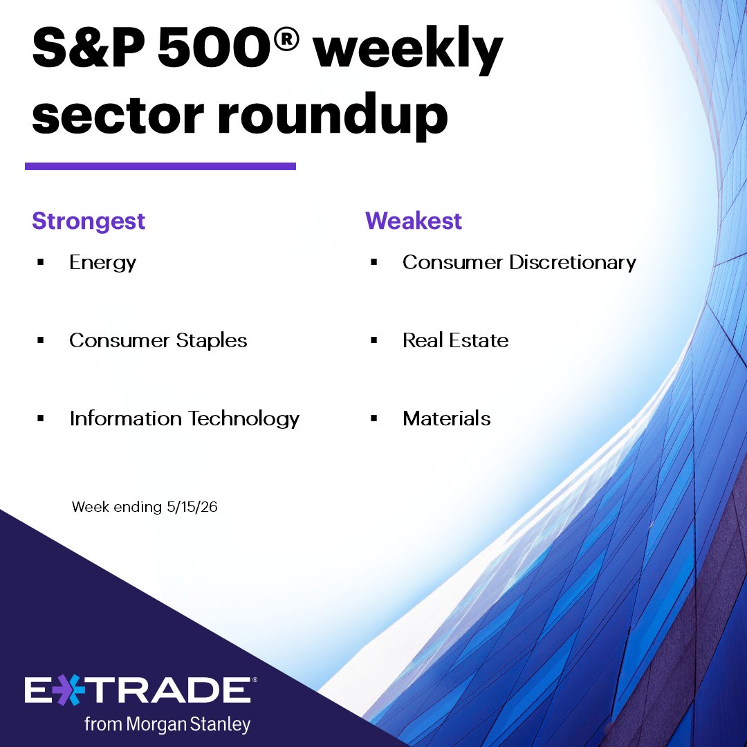 etrade's tweet photo. #ETRADEdashboard: Catch up on the market and what’s on deck for the Street for the rest of the week. https://t.co/M1PKnlnJBk https://t.co/sS0wV7pjCd
