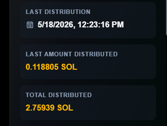 SolBrrrGoBrrr's tweet photo. Rewards distribution working flawlessly. 

2.75 #Solana sent in rewards so far. https://t.co/4O15u1tsmZ