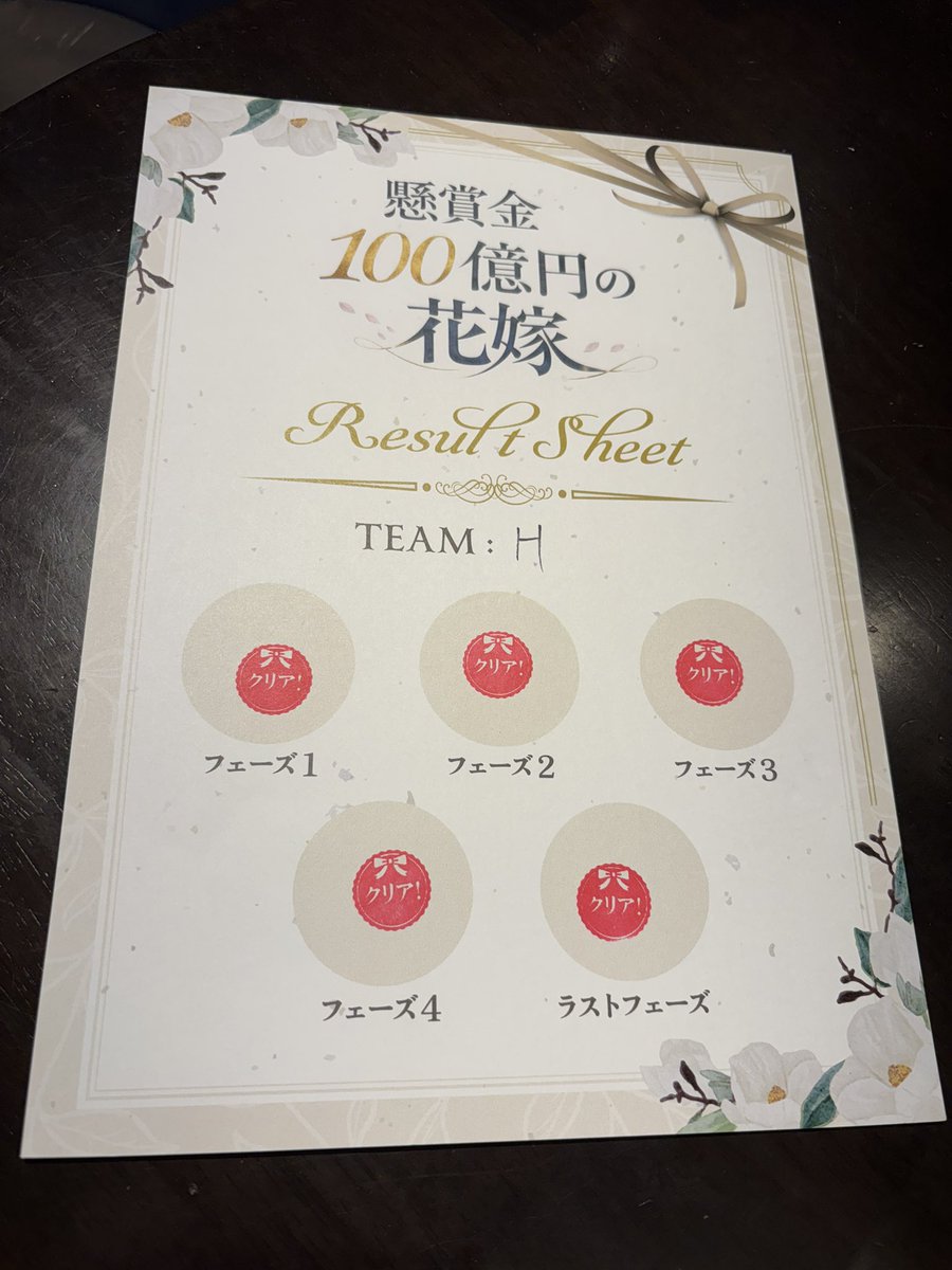 sizimi372's tweet photo. 土曜日の #ナニカ花嫁

めちゃくちゃ良かった！
苦手な形式だったけどなんとか成功💐
密かに推してるキャストさん2人の披露宴で嬉しかったです https://t.co/juUI9pxjp0