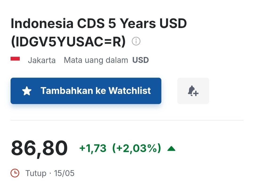 Not into Finance tweet media