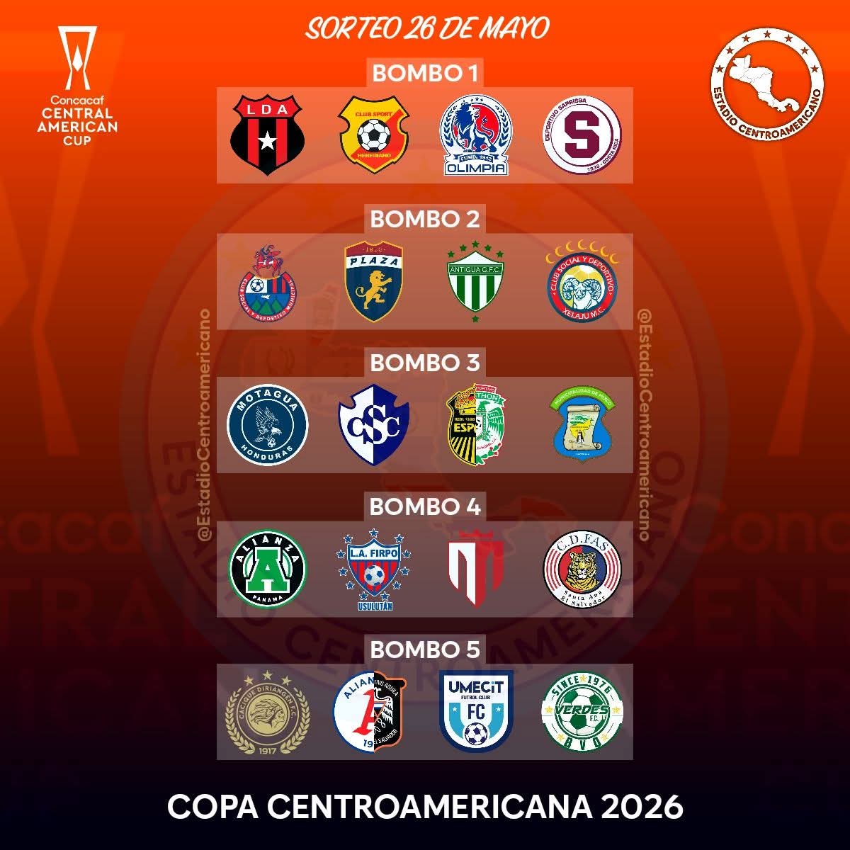 MundoFirpo1923's tweet photo. Próximo martes 26 conoceremos a nuestros rivales!!!! 🔴⚪️🔵 #FirpoenCentroamérica https://t.co/qabAPV48UD