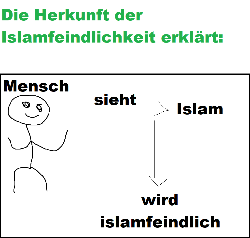 SekundusDerErste ✌ tweet media