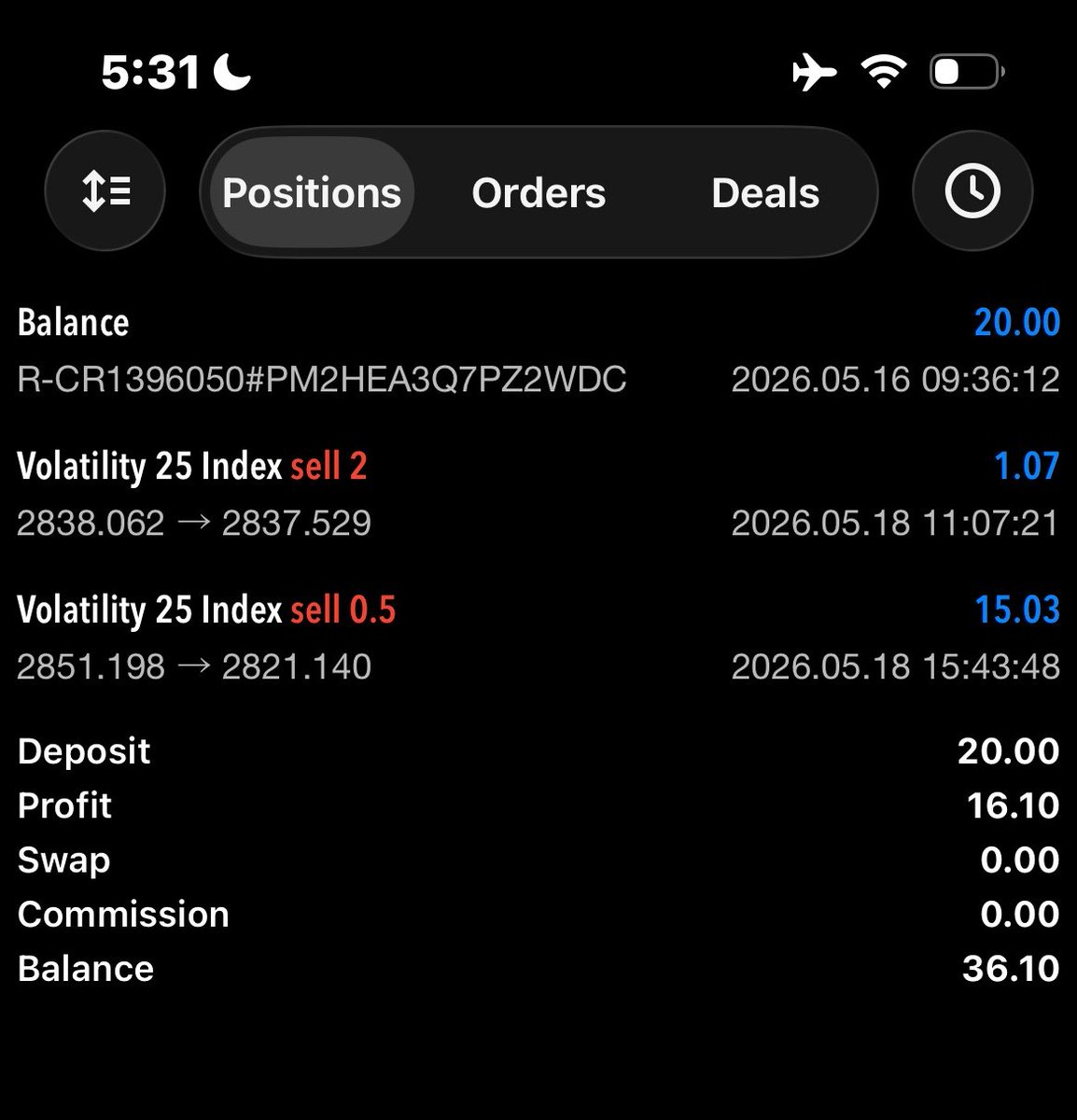 Tradewithola 📊📈 tweet media