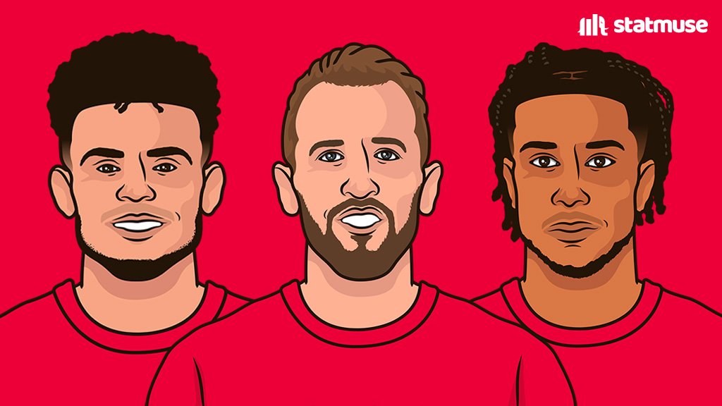StatMuse FC tweet media