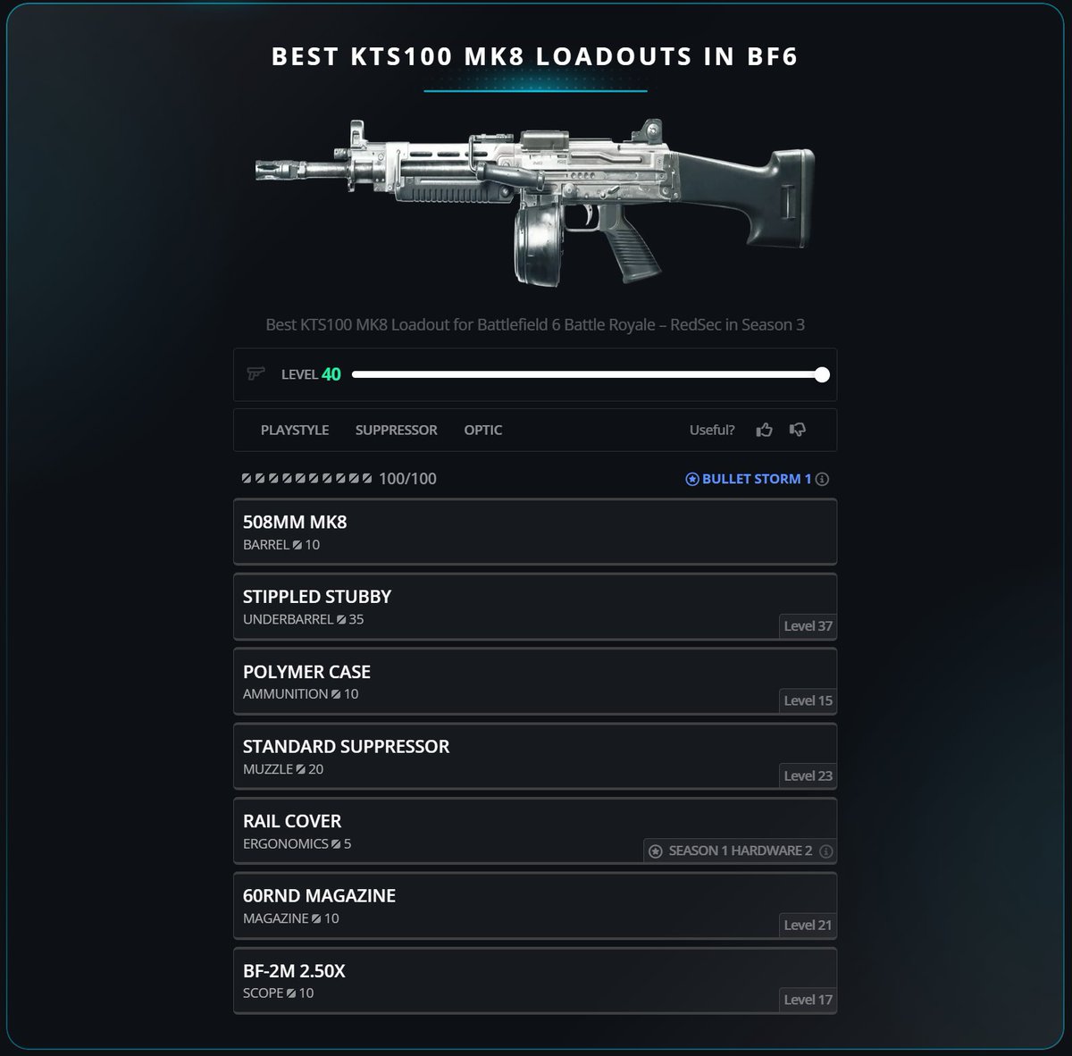 BF6Meta's tweet photo. ‼️🚨 UPDATED META LMG LOADOUT 🚨‼️

🔥 Here's the updated loadout for the KTS100 MK8 in #BattlefieldREDSEC