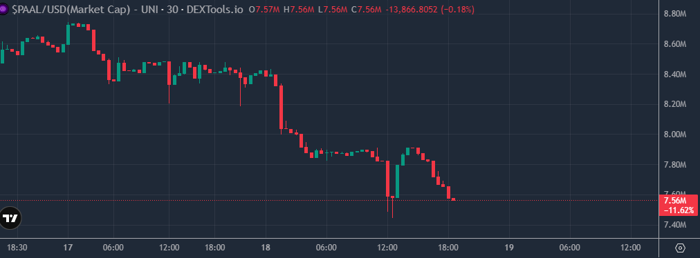 0xide.Ai tweet media