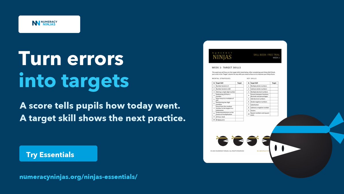 NumeracyNinjas's tweet photo. A score tells pupils how today went.

A target skill shows the next practice.

That is the point of a 5-minute Skill Check: short task, self-marking, clear next step.

Try Ninjas Essentials:
📷https://t.co/L43BQ292Ws
#MathsTeachers #MathsFluency https://t.co/fWpnwVIc8E