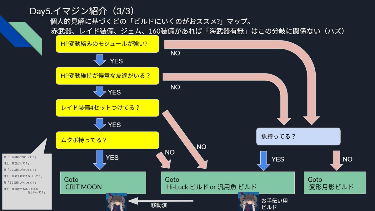 ダイジョーブ博士 tweet media