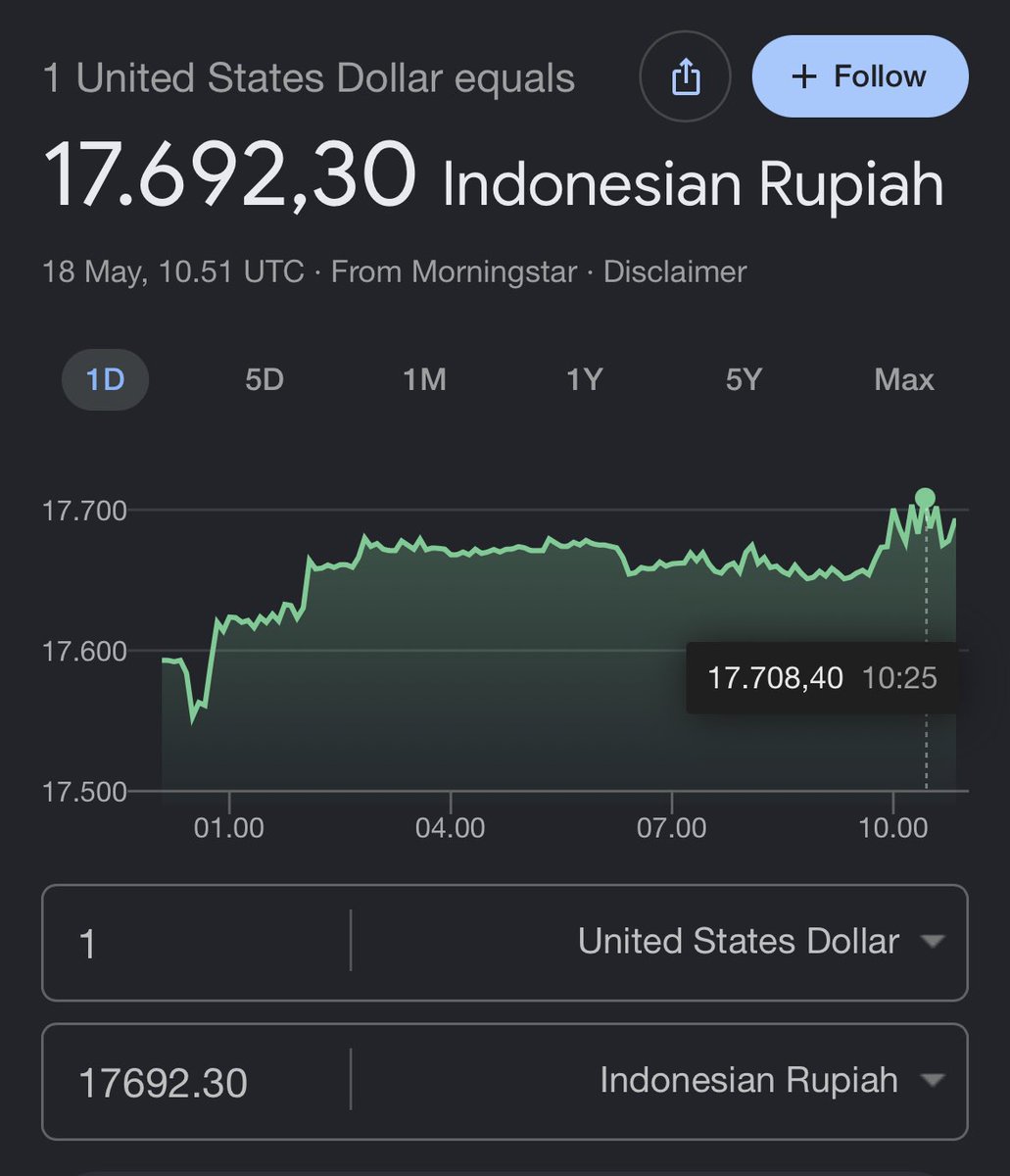 bukan_bachdim's tweet photo. lihat rupiah makin anjlok jadi kasian sama orang indonesia, untung saya orang madura. https://t.co/75N4LXs6ho