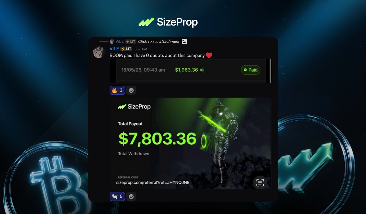 SizeProp tweet media