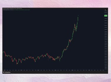 DevinParkeor1f's tweet photo. From hoping for the best to trading with a plan — all thanks to @nuru_nuru_suru. His real-time setups and repeatable strategies delivered the consistent results I always wanted.🙇📛📍🚁⛵

 Stock $SBFM  $HCWB  
#HCWB #AUUD
 $AMD $RDW https://t.co/JDkqmwW8UA