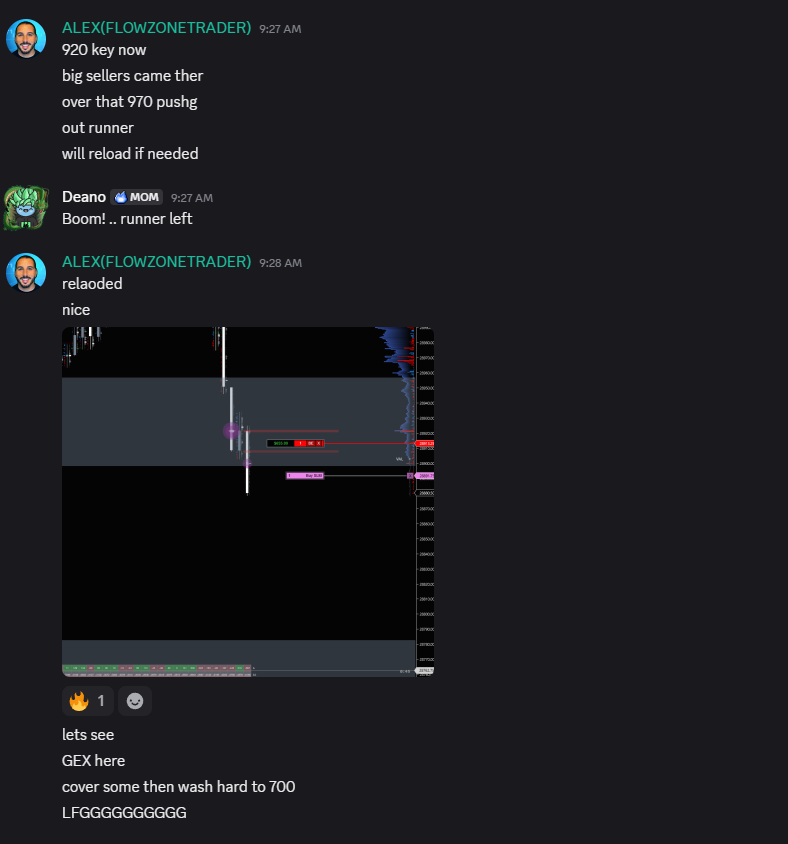 Flow Zone Trader tweet media
