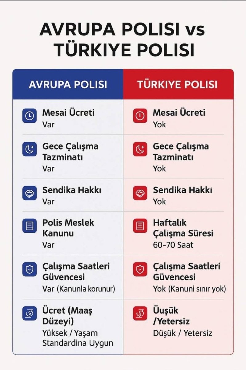 Polis Gündemi tweet media