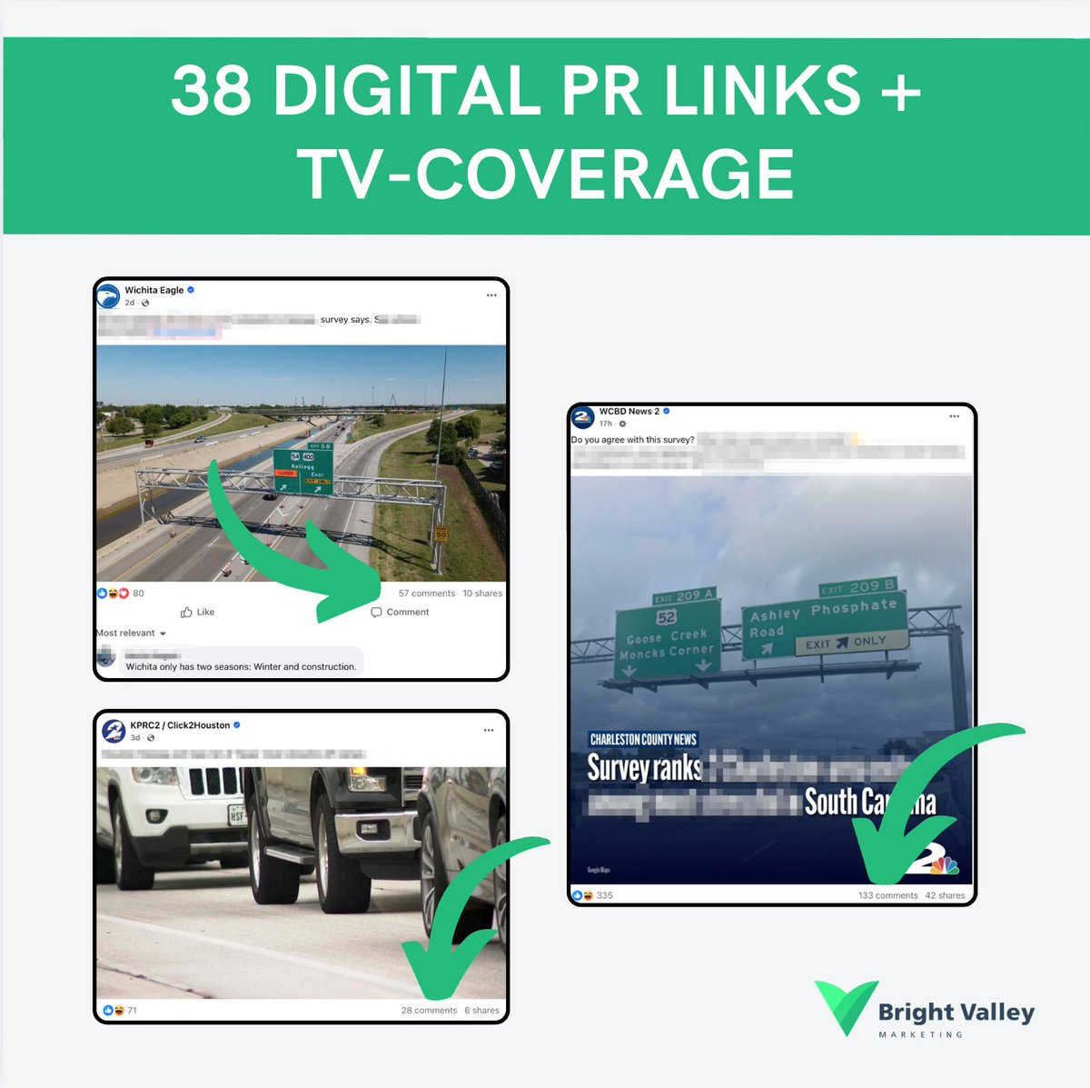 BrightValleyMKT's tweet photo. We helped a personal injury law firm earn 38 media placements and multiple TV coverages.

Our client received coverage in Vermont, Orlando, Wisconsin, Texas, and more.

For a personal injury firm, that regional coverage is what builds authority.

#digitalpr #pr #seo #seo2026 https://t.co/ae7y2Sudpm