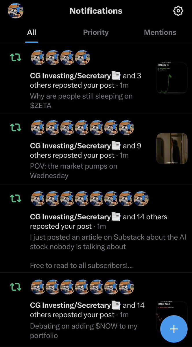 CG Investing tweet media