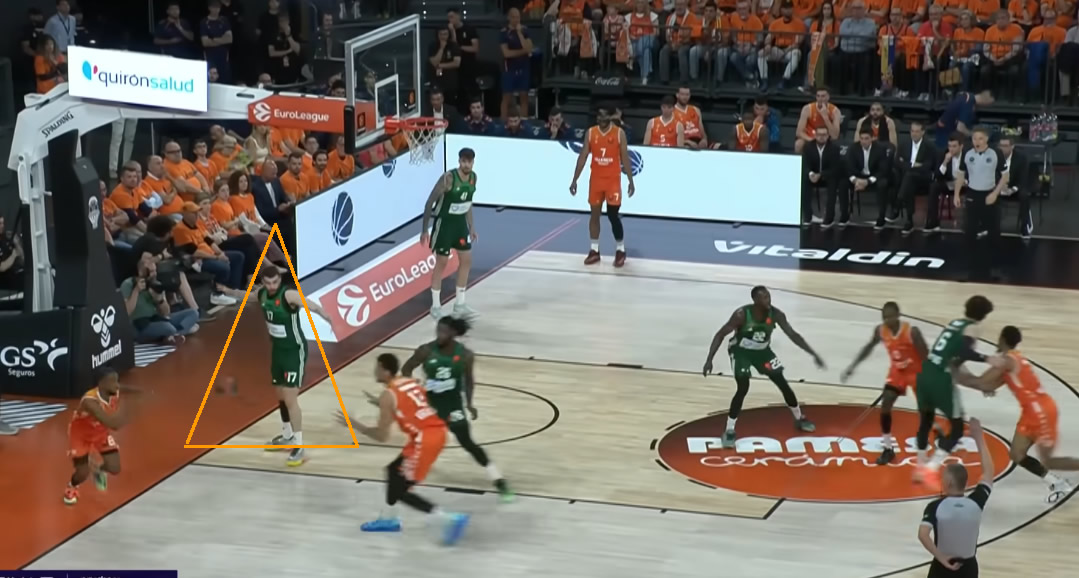 ACoachMMbasket's tweet photo. Playoffs @EuroLeague  @valenciabasket and the master Pedro Martínez. Two set plays with pure scouting. The Valencian team knew exactly the Greeks' defensive options. Congrats Valencia. https://t.co/RuyOIz0rVs