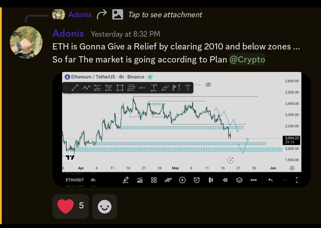 Adonis tweet media