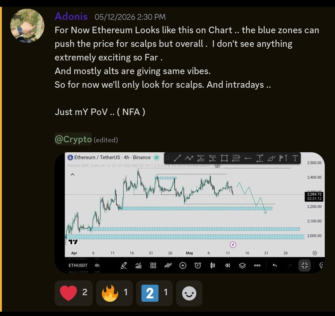 Adonis tweet media