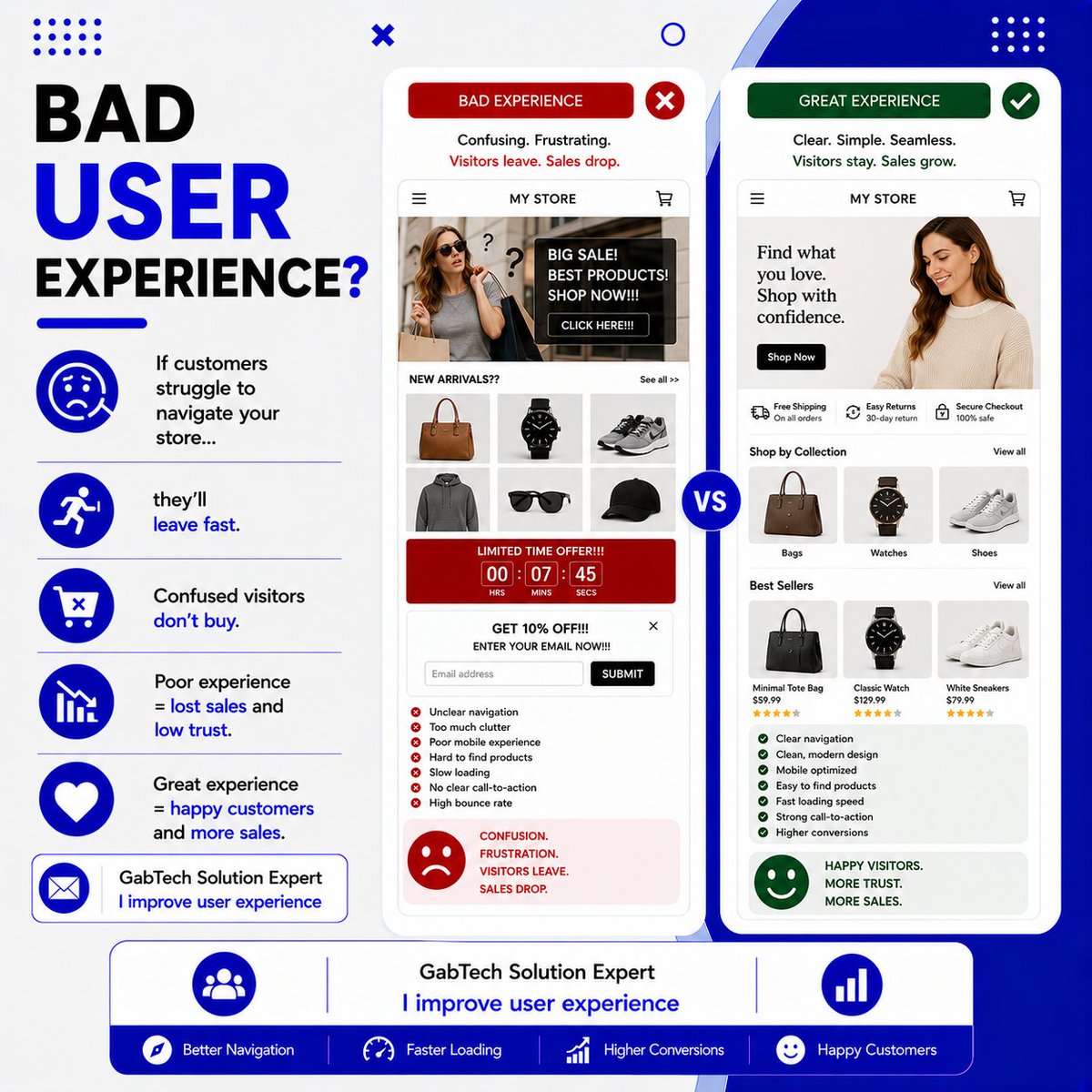 ExpertGabtech's tweet photo. BAD USER EXPERIENCE?

If customers struggle to navigate your store…
they’ll leave fast.
📩 GabTech Solution Expert 
 I improve user experience

#UserExperience #UXDesign #ShopifyStore #DropshippingBusiness #GabTech #EcommerceTips #WebsiteDesign #OnlineStore #DigitalBusiness https://t.co/ds0Ki3Gtej