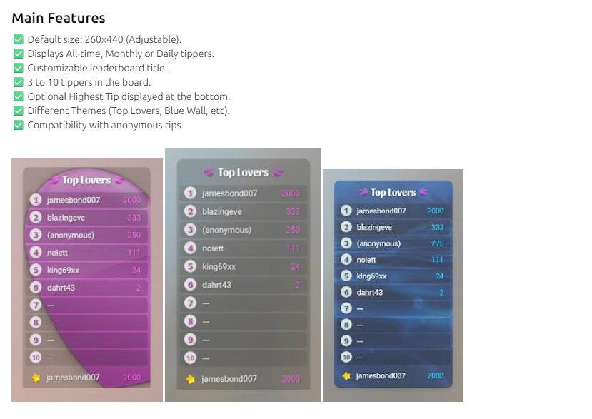 breezstudio's tweet photo. ✨My Top Lovers v5 is live! ✨

I just integrated the award-winning OBS Overlay into the app. No more need to start a fresh list of tippers on another app. Just enable, select your leaderboard type and enjoy! 🚀 https://t.co/sEkJQGDOiz