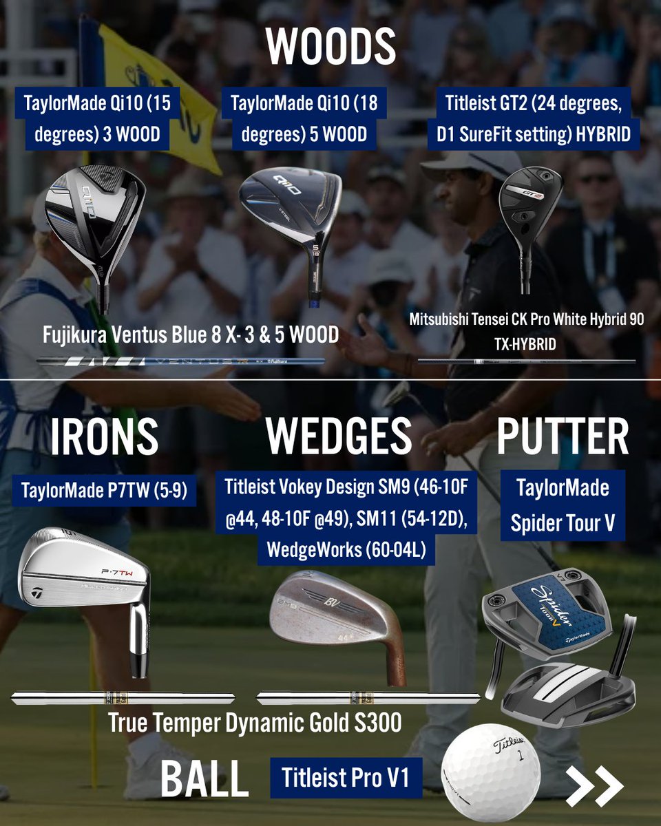 clubchampmedia's tweet photo. What a win and what a bag setup for the @pgachampionship winner, Aaron Rai. 🏆
@TaylorMadeGolf @VokeyWedges @Titleist
Images: Golf Digest & AP News
#WITB #AaronRai #PGAChampionship #GolfGear #ClubChampion #GolfTech #Golf https://t.co/7Me4PR2ex9