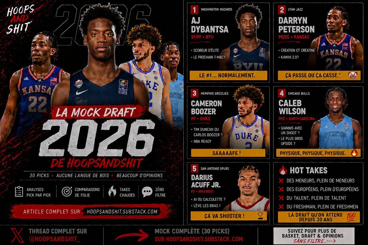 hoopsandshit tweet media