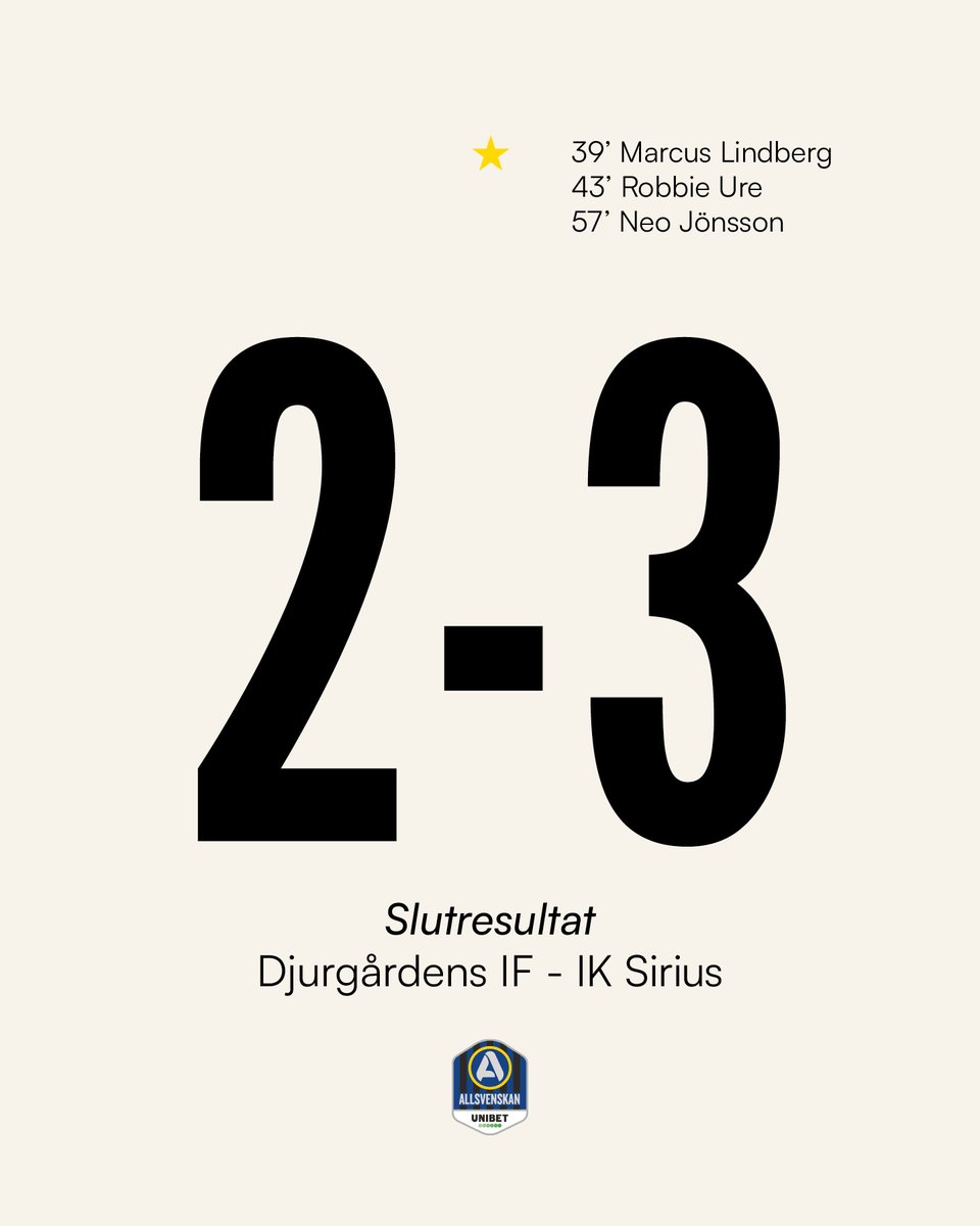 siriusfotboll's tweet photo. SERIELEDARNA FRÅN UPPSALA! 🔵⚫

Tack för stödet från alla 1279 blåsvarta supportrar som rest till Stockholm ikväll. Vi ses på Studan på söndag! https://t.co/ZpSsp100cq
