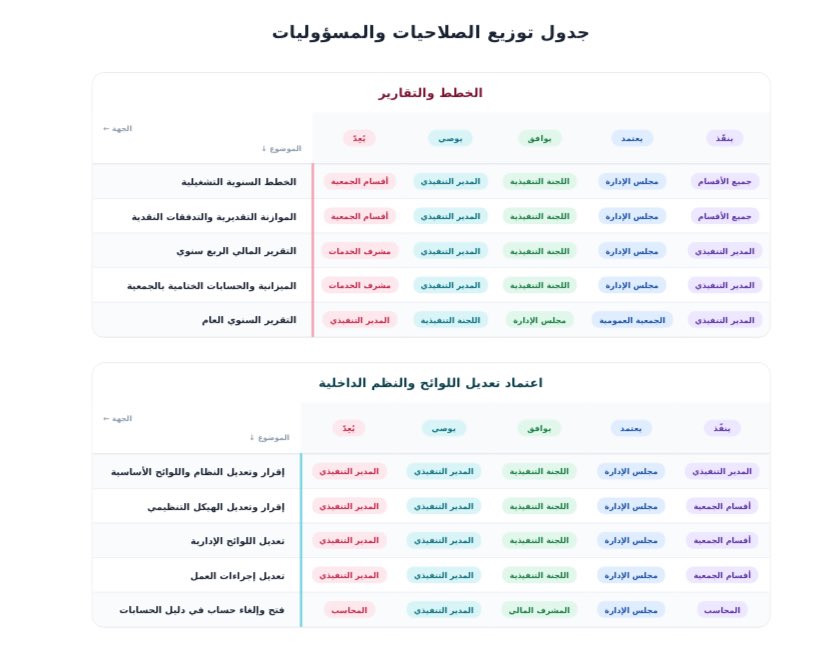 علياء tweet media