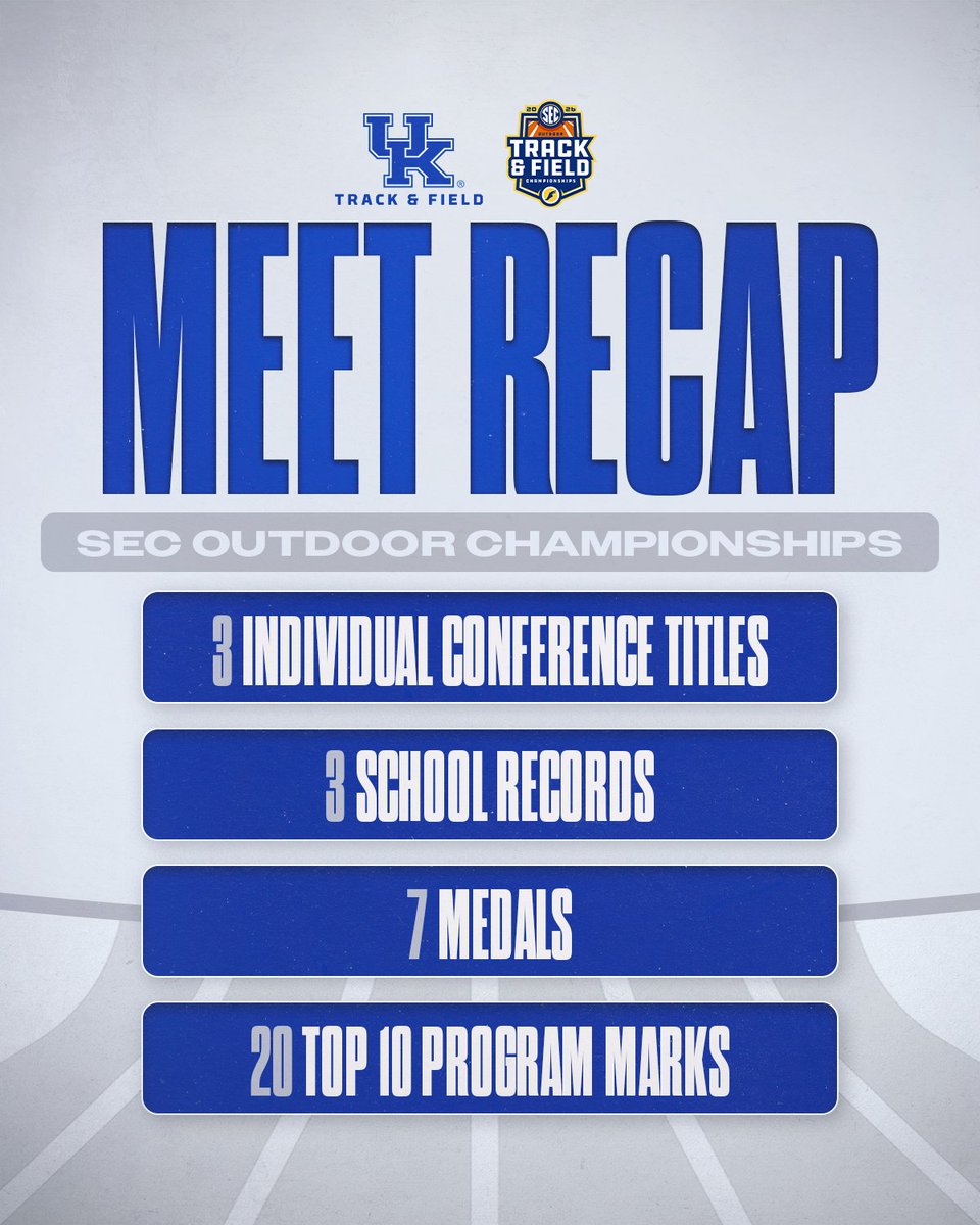 UK Track & Field tweet media