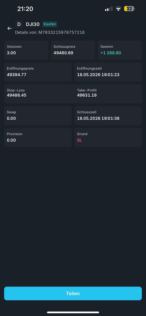 kingofripple's tweet photo. 15 seconds.
Almost $1,300 secured on US30.

That’s what I call intuition for movement. 📈🔥
Patience, execution, and trusting the setup.

SL hit only because I trailed it.) https://t.co/fITduMNY9t