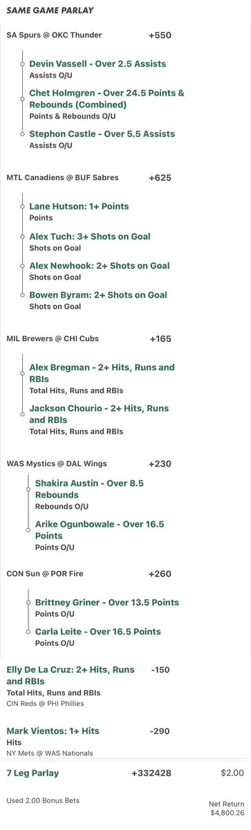 Parlays or Die 🤝 tweet media
