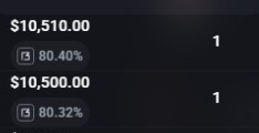 GhillottiCS's tweet photo. @Rensorcs and nigga accepted 10.2k ? xd https://t.co/qGAjbVJvtO
