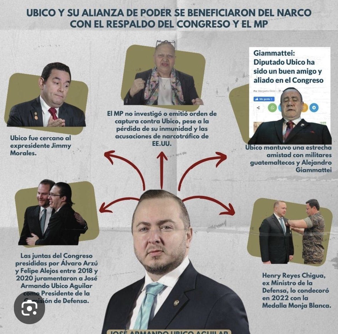 iGuat3's tweet photo. Si por ideología se fuera a generalizar, la derecha rancia q/representan o los libertarados tendrían muchos referentes vinculados a narcos, ladrones, violadores de DDHH, pedófilos, etc. Su narrativa es tan superficial y absurda: intentan venderse como los “correctos” cuando ni Uds mismos resisten ese criterio…