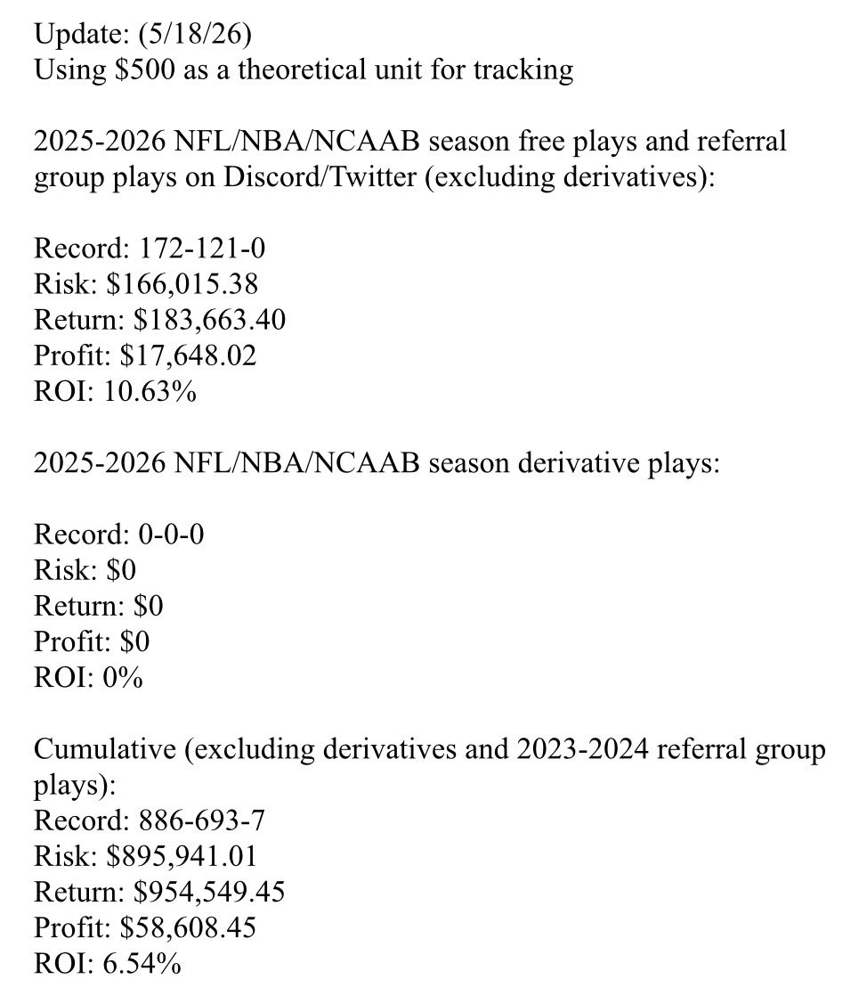 NotBennyFrank's tweet photo. #draftkings #fanduel #polymarket #kalshi https://t.co/hvi3ZhViMt