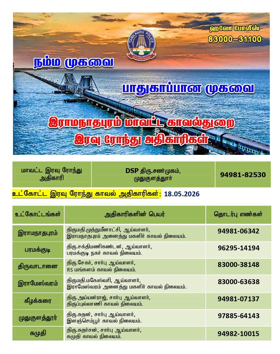 Ramanathapuram District Police tweet media