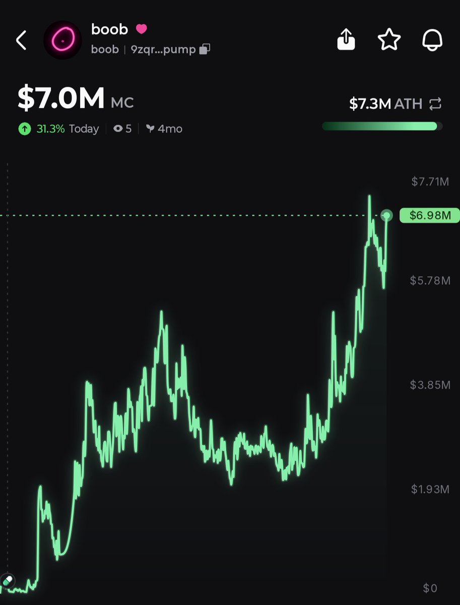 Pump.fun Ecosystem tweet media