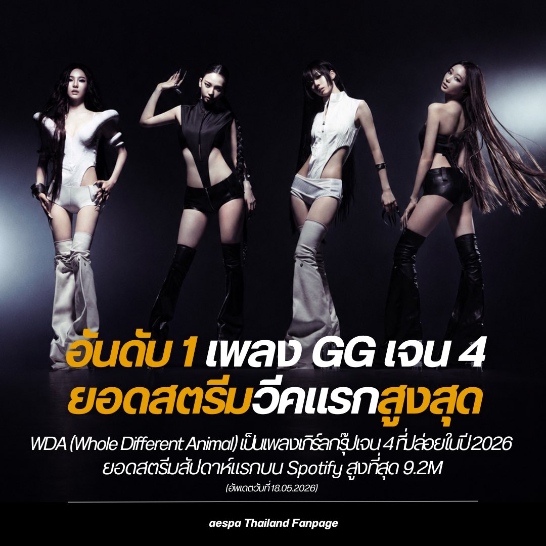 aespa Thailand Fanpage tweet media