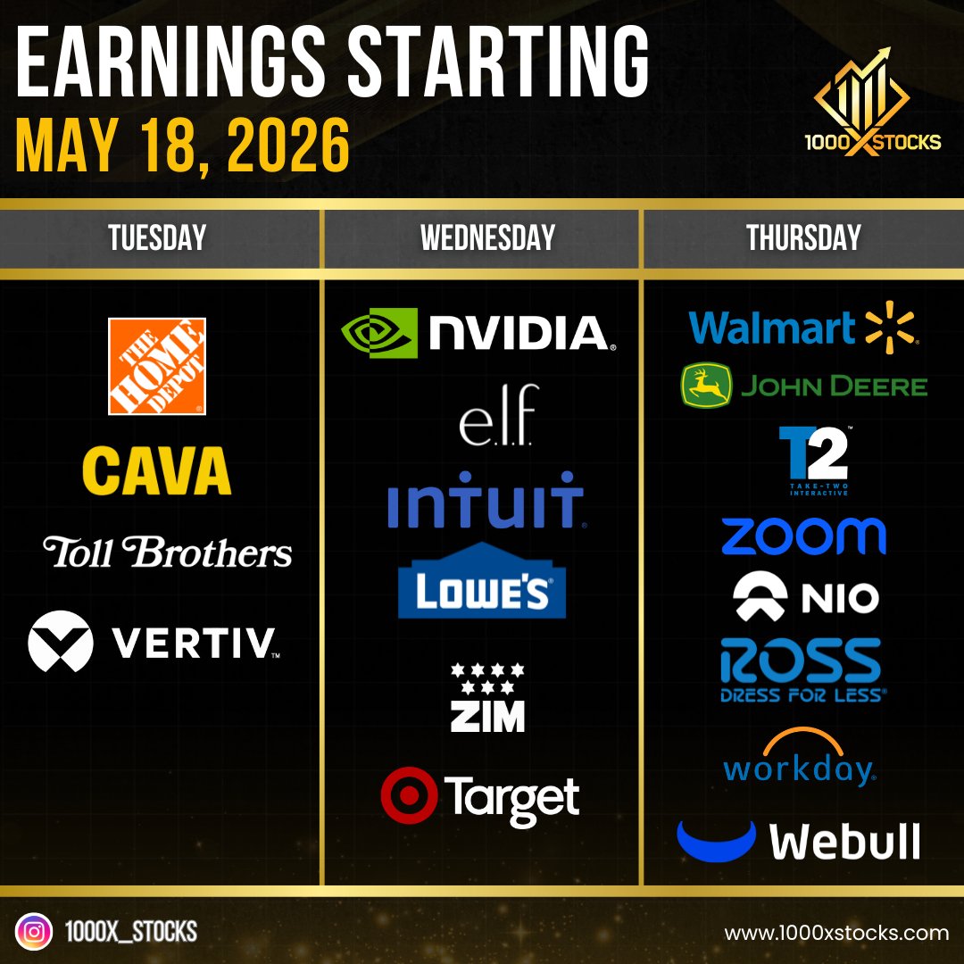 1000xSTOCKS tweet media
