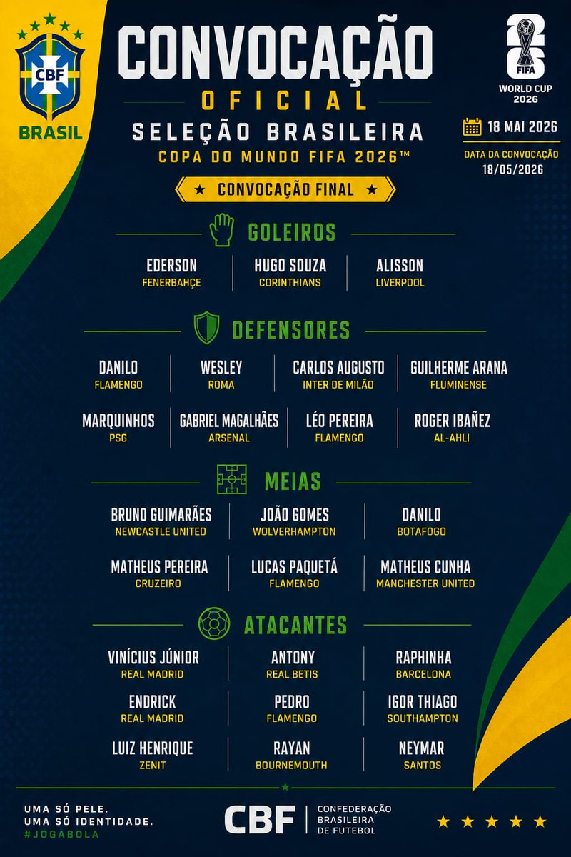 Wick 🇧🇷 🔴⚫ᶜʳᶠ tweet media