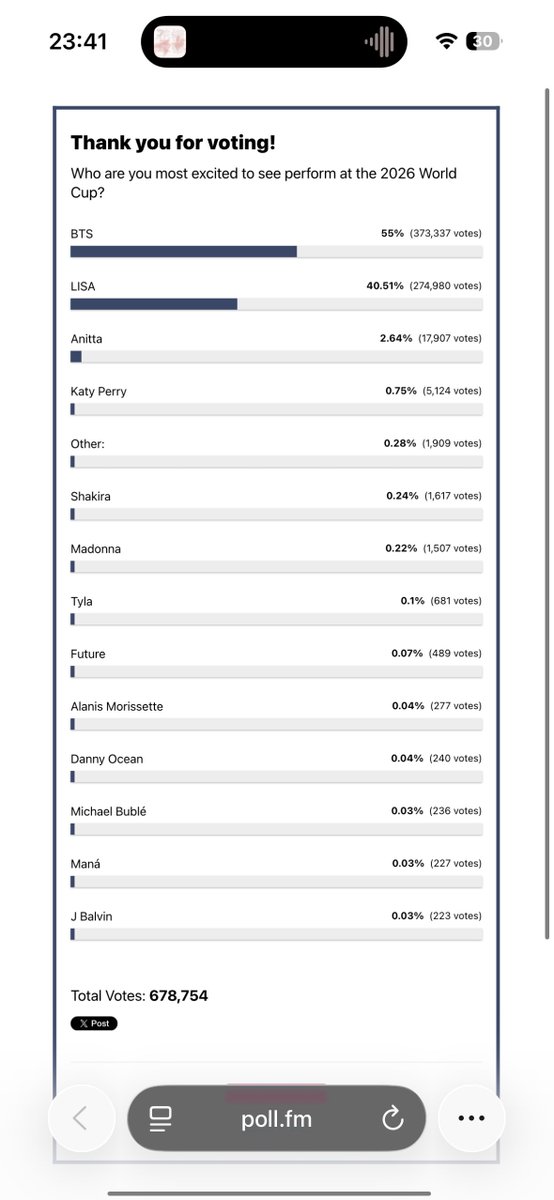 𝟭𝟯% ☆ SWIM 1HOT100 💜 ARIRANG ALOTY tweet media