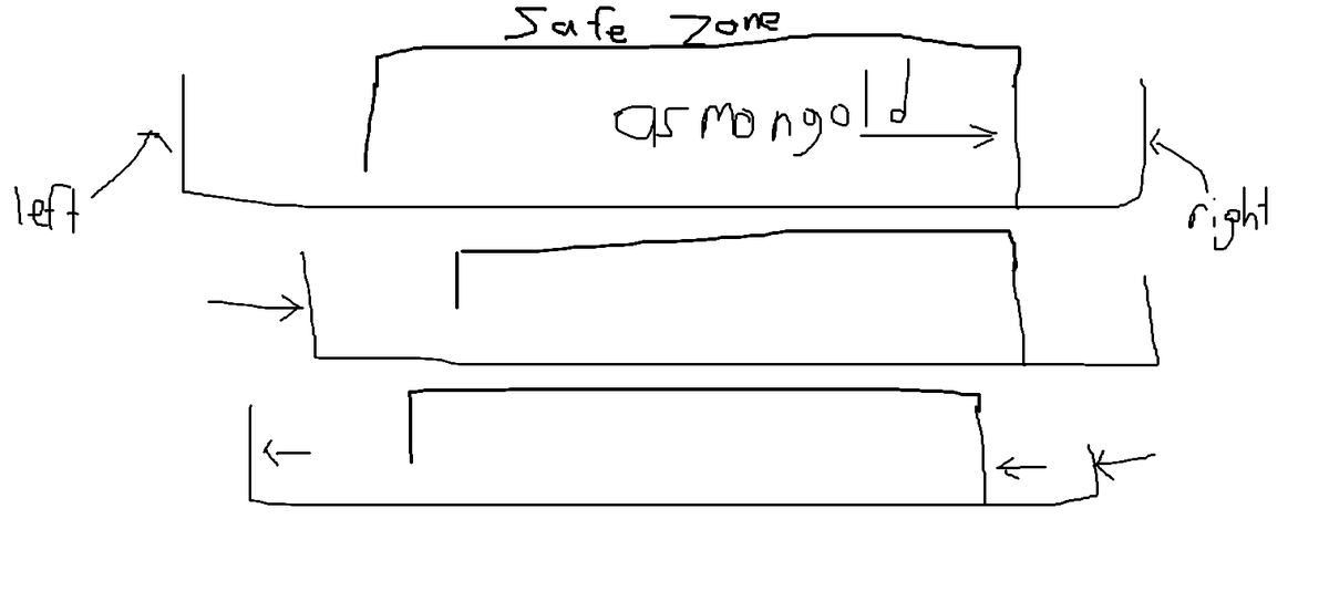 RightRatio48435's tweet photo. @Asmongold  has no independent ideas. He is a master at finding the most extreme opinion in the constantly changing overton window that is still in the "safe zone" that won't end his career. Edgy for the normies but not edgy for ppl tapped into current overton window https://t.co/eiK4hJ1rAc