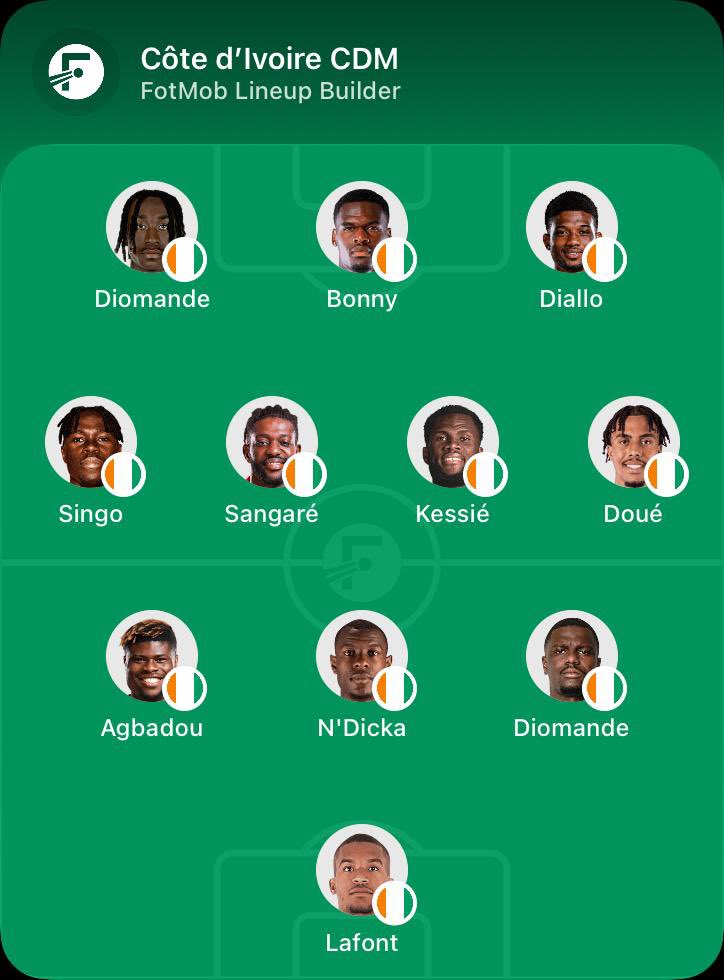 Samuel Fidji 🇨🇮🇯🇲 tweet media