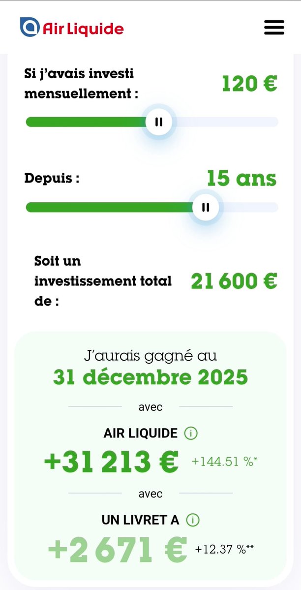 Bee Invest tweet media