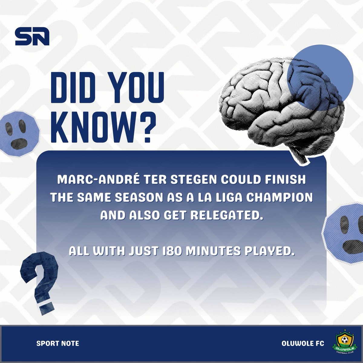Sport_Note's tweet photo. Marc-André ter Stegen could end the same season as both a La Liga champion and also get relegated.

Registered with FC Barcelona
Also linked with Girona.
All with just 180 minutes played. 

Football really doesn’t follow logic sometimes.

#LaLiga #SportNote https://t.co/wEIYHXlfeT