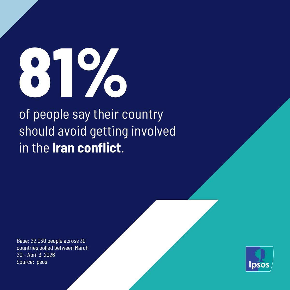 Ipsos tweet media