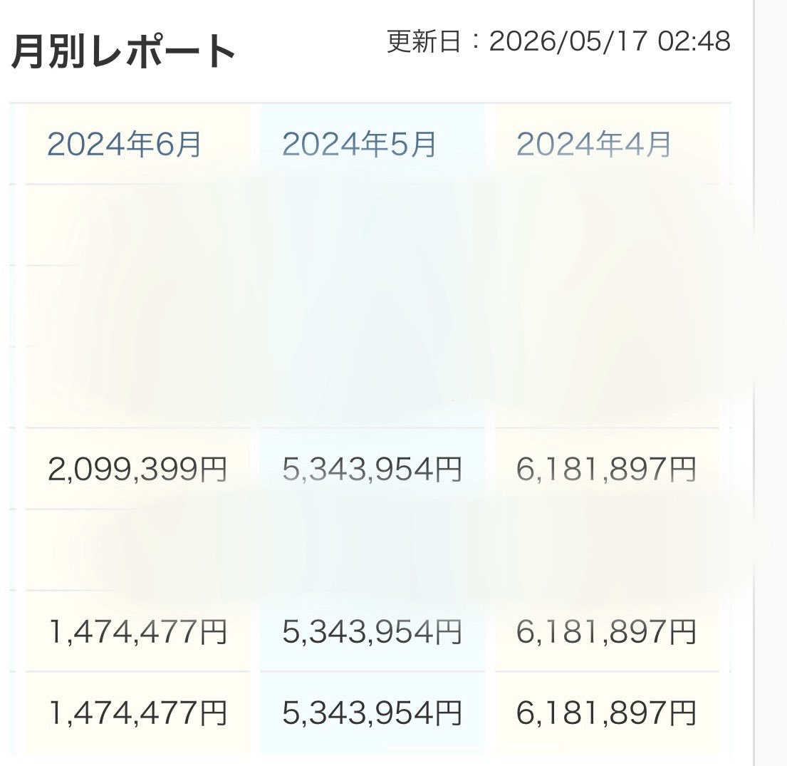 ぺり tweet media