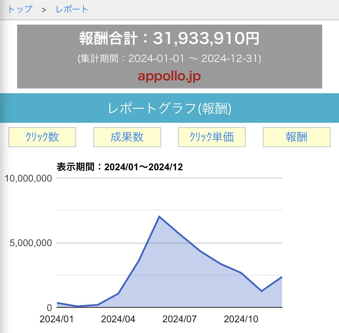 ぺり tweet media