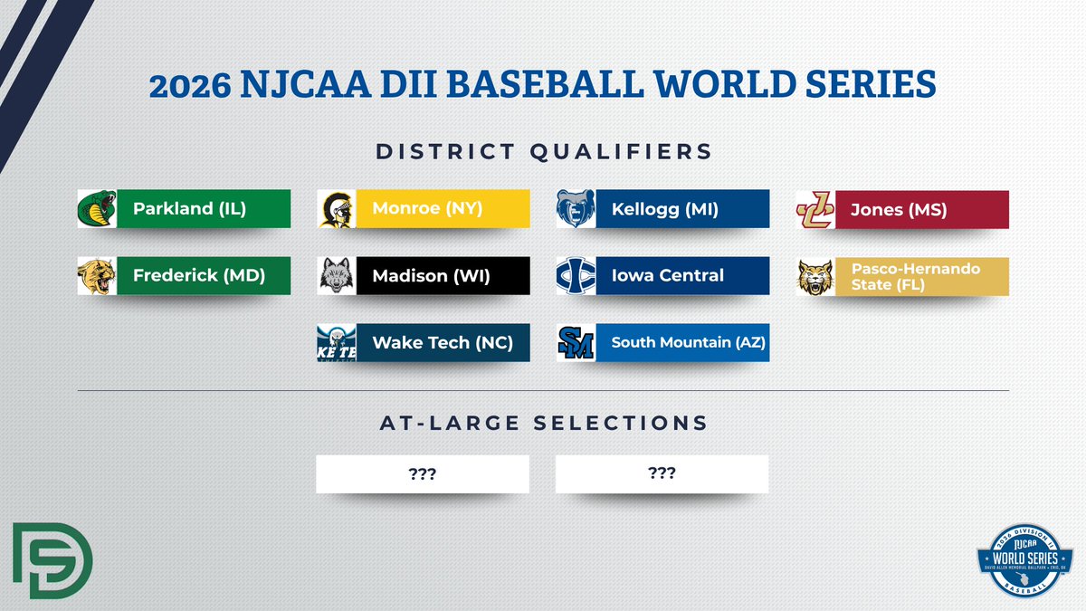 NJCAA Baseball tweet media