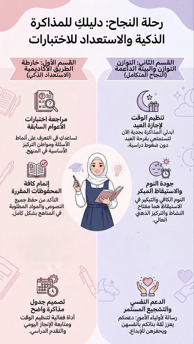 jamilahschool's tweet photo. #فعاليات_تعليمية_شمال_الباطنة https://t.co/Bsa5qBcPcG