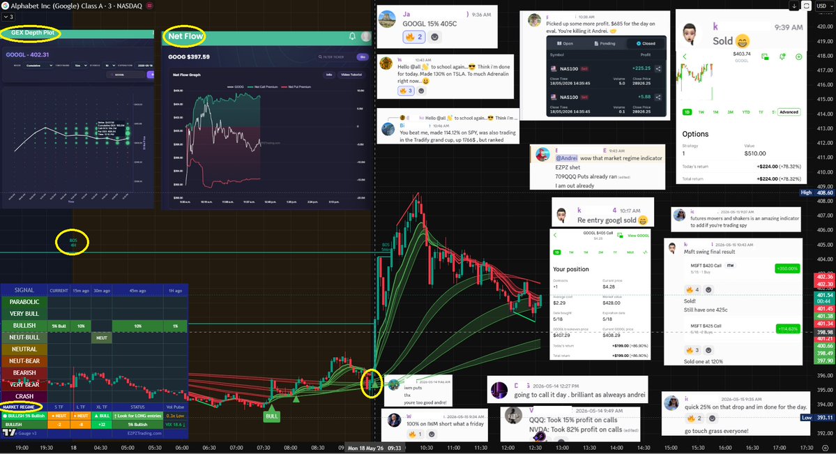 Andrei @ EZPZ Trading tweet media